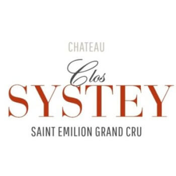 Clos Systey