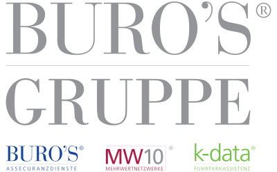 Buro's Gruppe