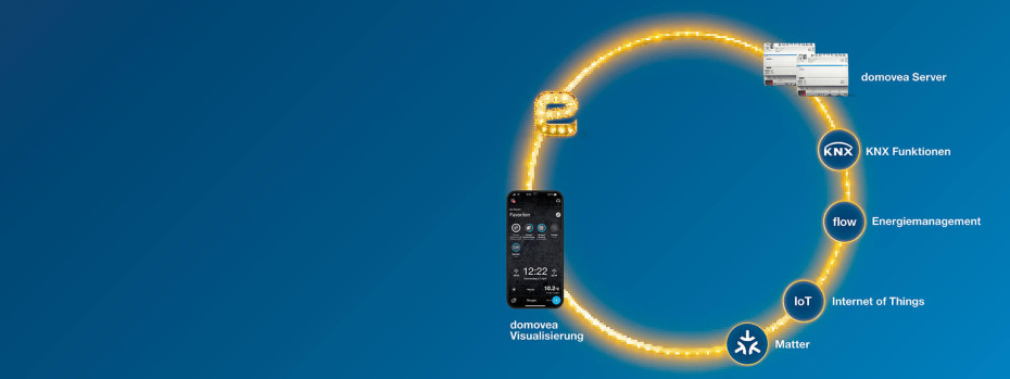 Event cover image
